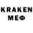 Кетамин ketamine Kuan Aman